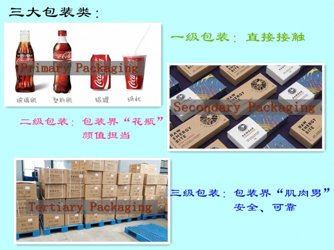 有食品級塑料托盤嗎？